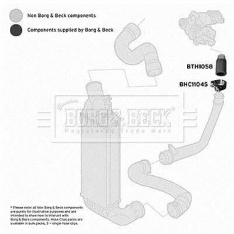 Шлангопровод BORG & BECK BTH1058 (фото 1)