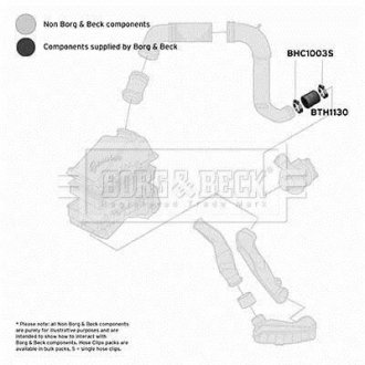 Шлангопровод BORG & BECK BTH1130 (фото 1)