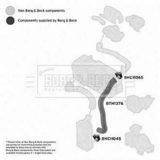 Шлангопровод BORG & BECK BTH1376 (фото 1)