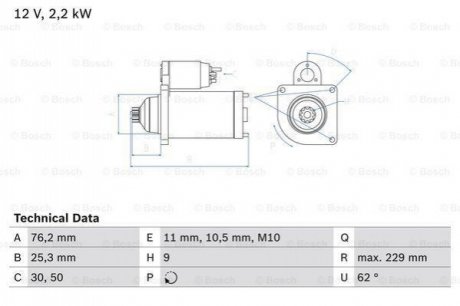 Стартер BOSCH 0 986 024 050 (фото 1)