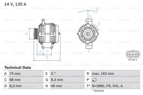 Генератори BOSCH 0986049670 (фото 1)