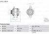 ALTERNATOR RENAULT LAGUNA 1,6 05- REGENEROWANY BOSCH 0986084240 (фото 2)