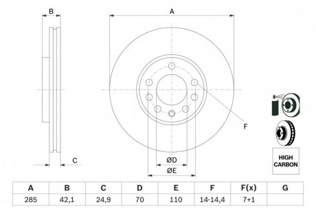 Диск тормозной FIAT, OPEL, SAAB, передн., вент. BOSCH 0 986 479 107 (фото 1)