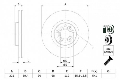 Диск тормозной BOSCH 0 986 479 300 (фото 1)