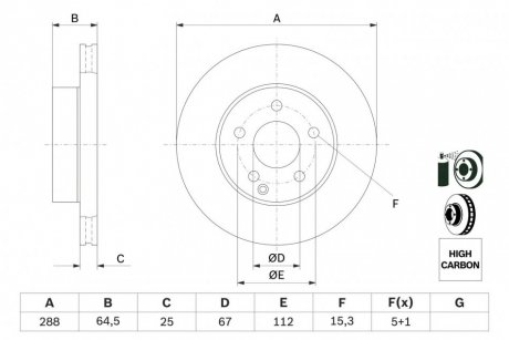 Диск тормозной BOSCH 0 986 479 406 (фото 1)