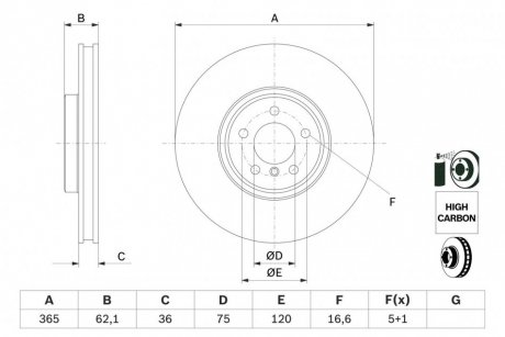 Диск тормозной BOSCH 0 986 479 635 (фото 1)