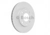 Диск гальмівний BOSCH 0 986 479 B32 (фото 1)