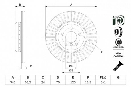 Тормозной диск BOSCH 0 986 479 E17 (фото 1)