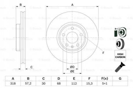 TARCZA HAM. AUDI P. A4/A5/A6/Q5 1,4-3,0 TDI/TFSI 15- BOSCH 0986479E49 (фото 1)