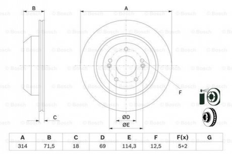 ДИСК ТОРМОЗНОЙ ЗАДНИЙ BOSCH 0 986 479 F43 (фото 1)