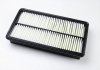 Фільтр повітряний Mazda 6/626/MPV II 00- CLEAN FILTERS MA3004 (фото 6)