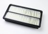 Фільтр повітряний Mazda 6/626/MPV II 00- CLEAN FILTERS MA3004 (фото 2)