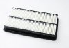 Фільтр повітряний Mazda 6/626/MPV II 00- CLEAN FILTERS MA3004 (фото 1)