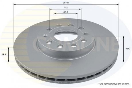Гальмівний диск COMLINE ADC1455V (фото 1)
