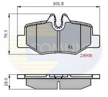 Гальмівні колодки, дискове гальмо (набір) COMLINE CBP01306 (фото 1)