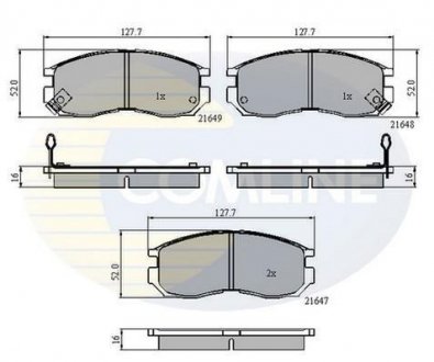 Гальмівні колодки, дискове гальмо (набір) COMLINE CBP3363 (фото 1)