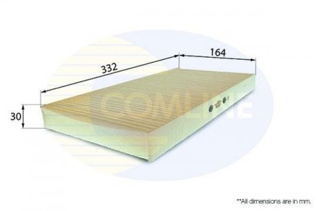 Фільтр повітря (салону) COMLINE EKF116 (фото 1)