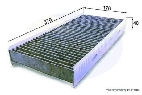 Фільтр повітря (салону) COMLINE EKF178A (фото 1)