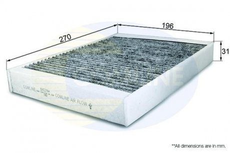 Фільтр повітря (салону) COMLINE EKF276A (фото 1)