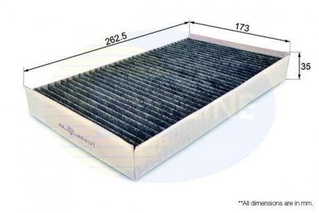 Фільтр повітря (салону) COMLINE EKF297A (фото 1)
