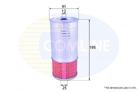 Фільтр масла COMLINE EOF129 (фото 1)