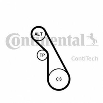 Поликлиновой ременный комплект Contitech 5PK940 K1 (фото 1)