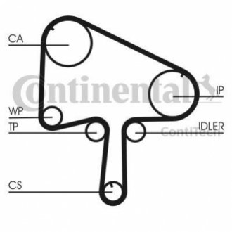 Комплект (ремень+ролики) Contitech CT 1133 K1 (фото 1)