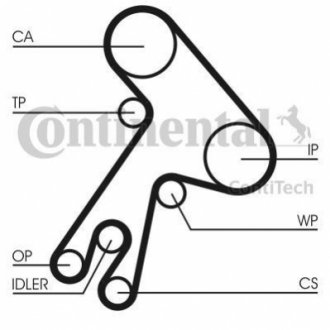 Комплект (ремень+ролики) Contitech CT 583 K1 (фото 1)