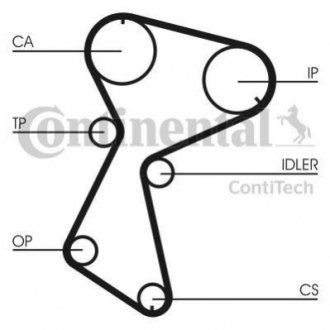 Ремень ГРМ Contitech CT 604 (фото 1)