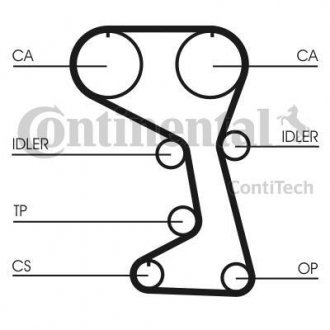 Ремінь ГРМ Contitech CT712 (фото 1)