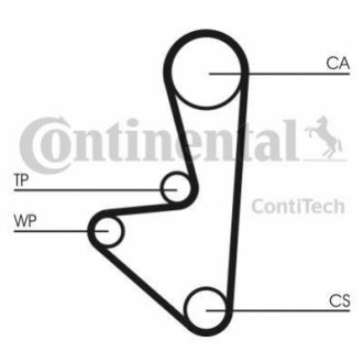 Комплект (ремінь+ролики) Contitech CT 744 K1 (фото 1)