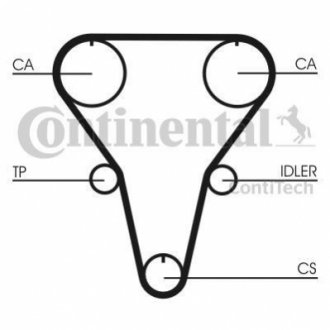 Комплект (ремінь+ролики) Contitech CT 769 K1 (фото 1)