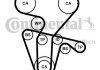 Комплект (ремінь+ролик+помпа) Contitech CT877WP3PRO (фото 1)