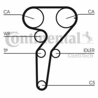 Комплект (ремінь+ролики) Contitech CT 880 K2 (фото 1)