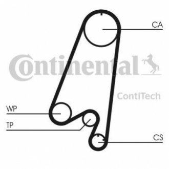 Комплект ГРМ (ремінь + ролик) Contitech CT910K1 (фото 1)