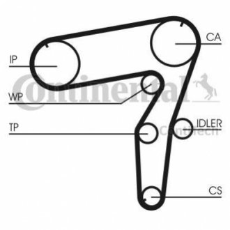 Ремінь ГРМ FIAT MAREA; LANCIA KAPPA, KAPPA SW 2.4D 08.94-10.01 Contitech Ct918 (фото 1)