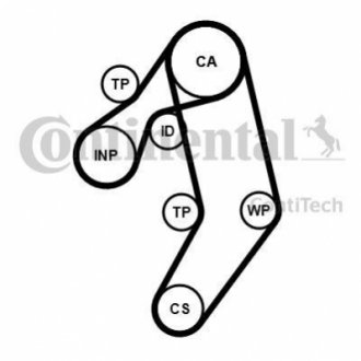 Комплект (ремінь+ролики) Contitech CT 939 K8 PRO (фото 1)