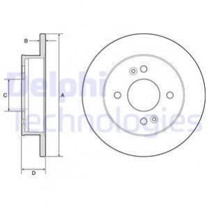 Диск гальмівний Delphi BG4917C (фото 1)