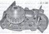 Насос системи охолодження R-124