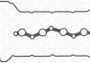 Прокладка клапанної кришки ELRING 527.170 (фото 2)
