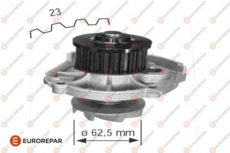 Помпа води Fiat Doblo 1.4 05-/Punto/Bravo 1.2/1.4 98-14/Panda 1.1/1.2/1.4 03- (23z) EUROREPAR 1623099580 (фото 1)