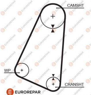 Ремінь ГРМ VW Golf II/VW Passat/VW Polo 1.1/1.3i 74-92 EUROREPAR 1633136280 (фото 1)