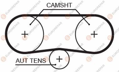 Ремінь ГРМ VW Golf IV/Bora/Polo/Caddy 1.4/1.6 97- EUROREPAR 1633141880 (фото 1)