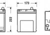 Акумулятор EXIDE EB505 (фото 2)