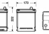 Акумулятор 70Ah-12v EXCELL (266х172х223), L, EN540 Азія EXIDE EB705 (фото 2)