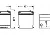 Акумулятор EXIDE EB955 (фото 2)