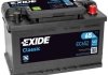 Акумулятор EXIDE EC652 (фото 1)