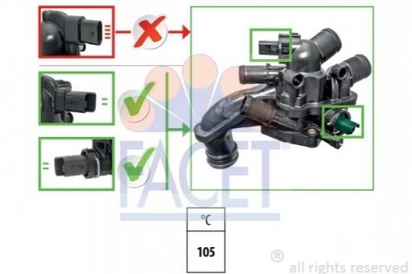 Термостат Citroen C4 / Peugeot 207/308 1.6 i 96-&gt; FACET 7.8927 (фото 1)