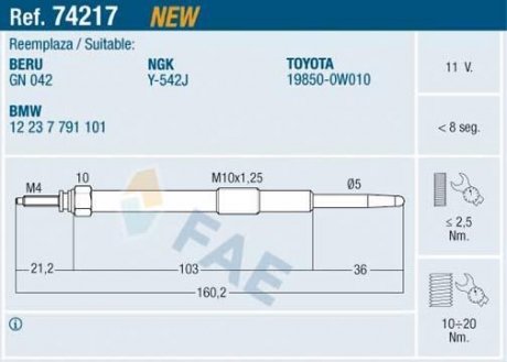 Свічка розжарювання FAE 74217 (фото 1)