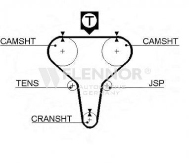Ремінь ГРМ Flennor 4162V (фото 1)